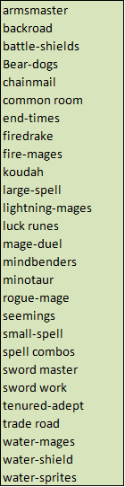 style guide for Neveyah