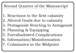 2nd quarter of the manuscript