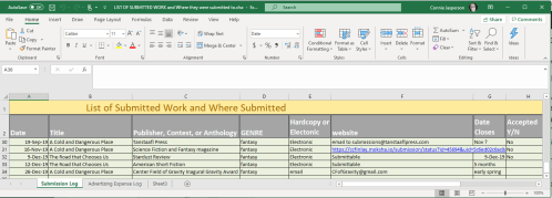 List of Submitted Work