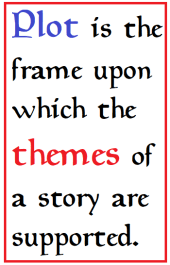 plot is the frame upon which the themes of a story are supported
