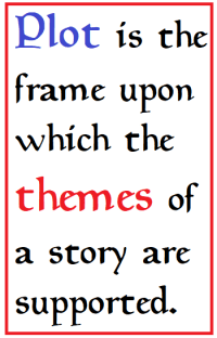 plot is the frame upon which the themes of a story are supported
