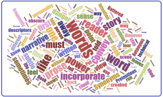 powerwordsWordCloudLIRF06192021