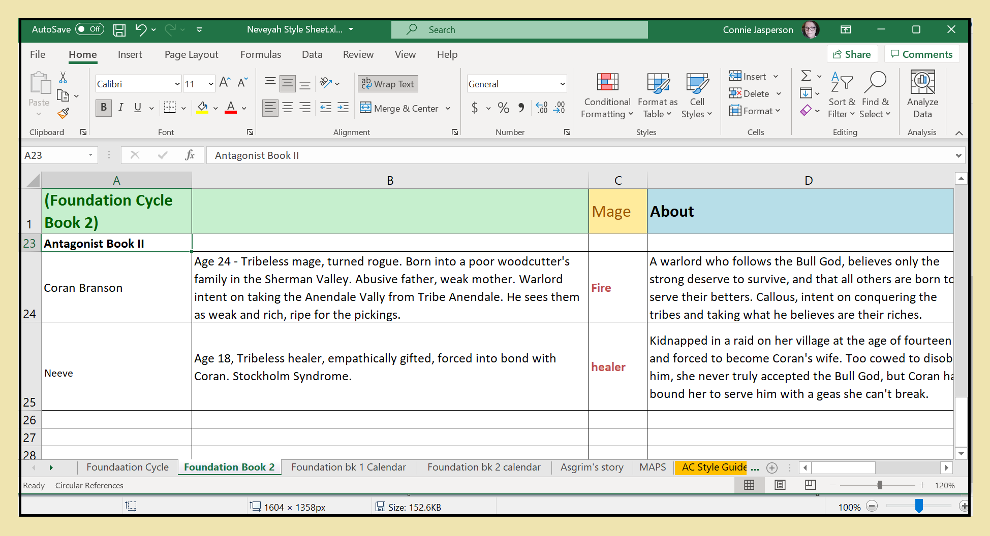 Neveyah_storyboard_antagonist_LIRF09052021