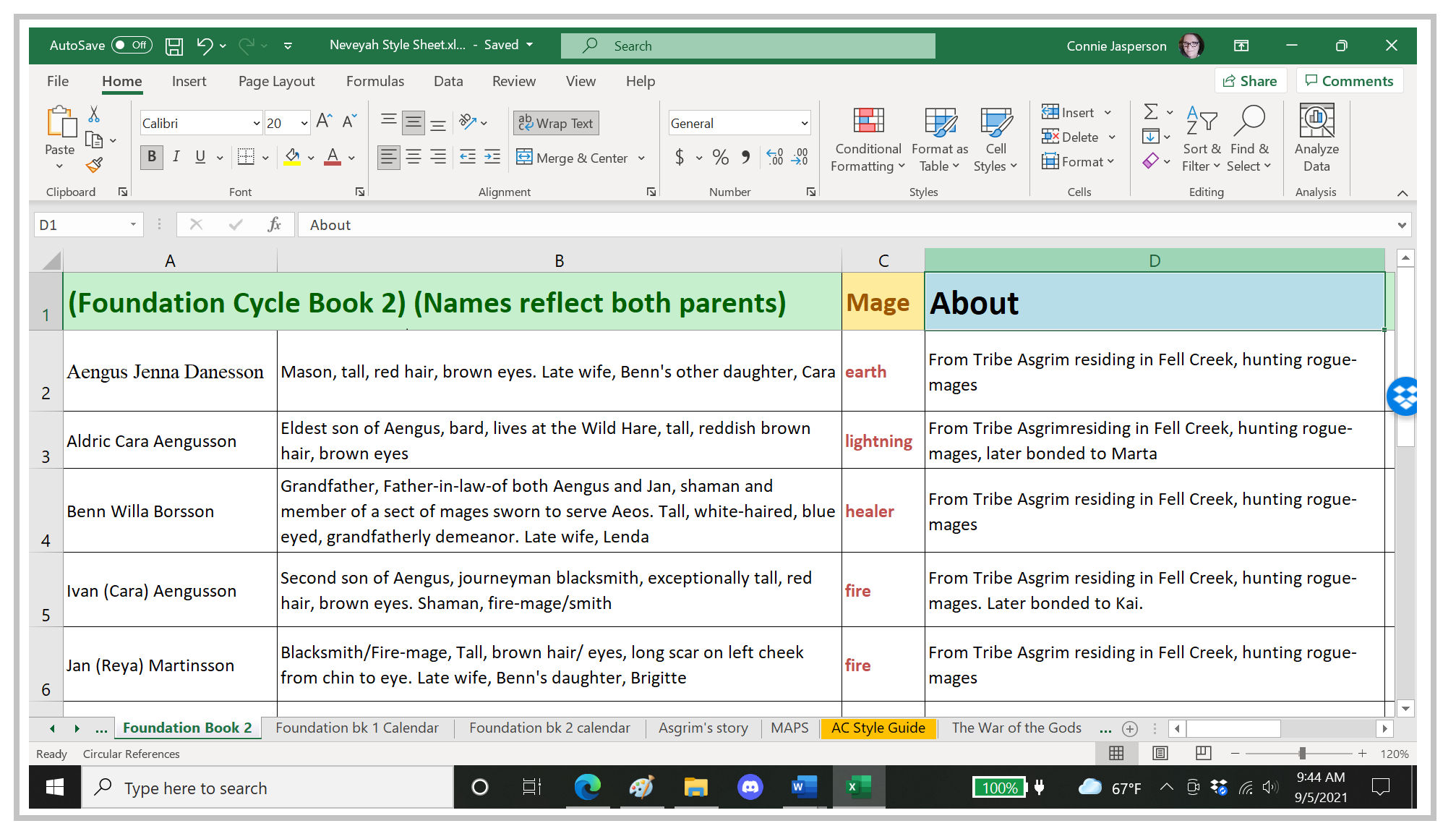 Neveyah_storyboard_characters_LIRF09052021