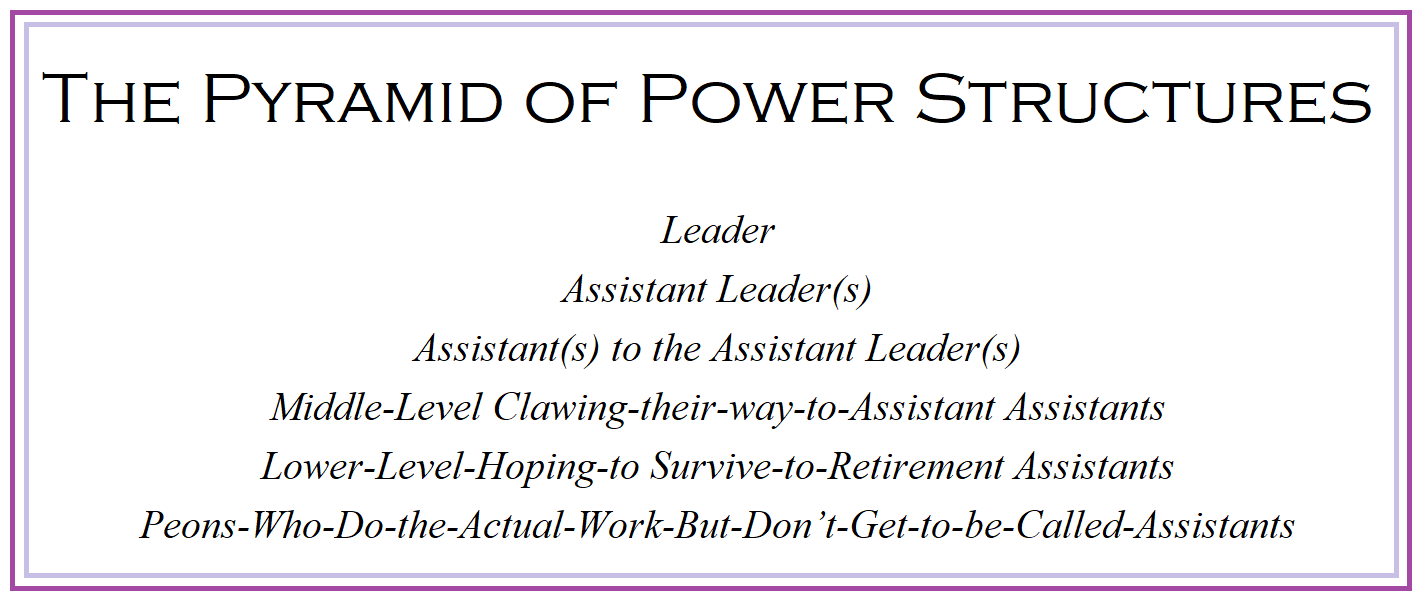 Pyramid_of_Power_Structures_09132021LIRF