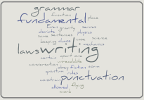 WordItOut-word-cloud-4074543