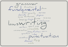 WordItOut-word-cloud-4074543