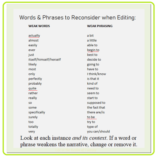 weak-words-LIRF04262022