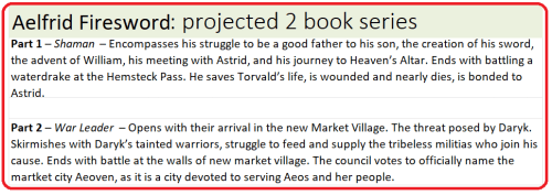 projected series Aelfrid Firesword