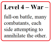 level 4 war LIRF06052022