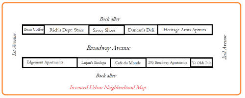 proto_city_map_LIRF07052022