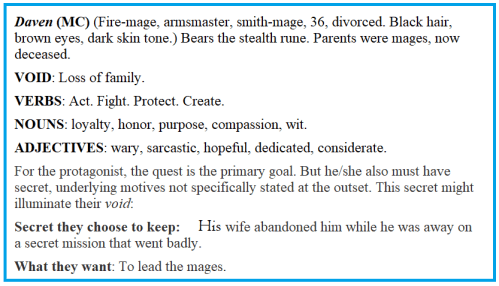 PersonenelExample001