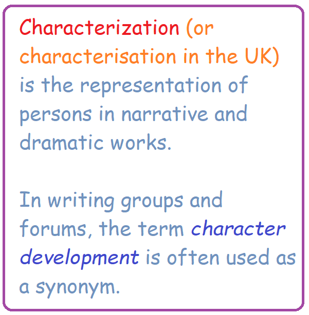 Characterization part one โ 7 rules for writing conversations plus 4 ...