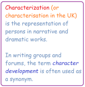 Characterization definition