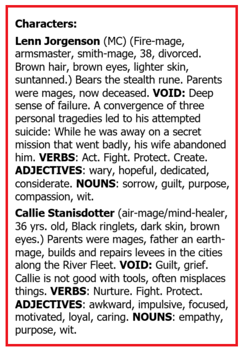 CharacterVoidVerbNoun01052025LIRF