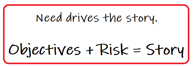 Need drives the story. Objectives + Risk= Story