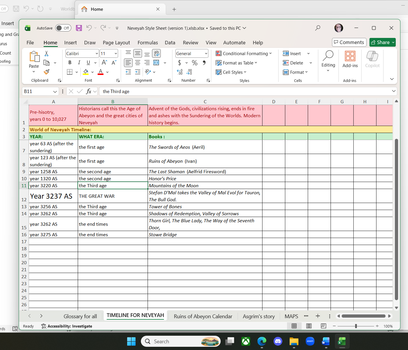 image showing the timeline of Neveyah by book